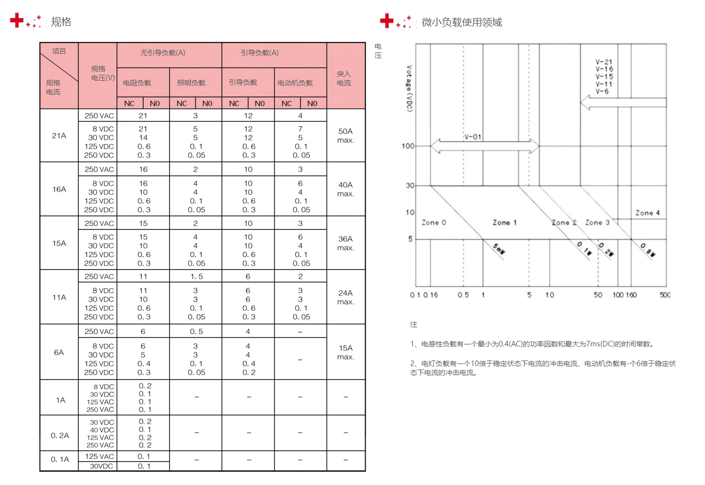 仕达利恩(惠州)电子有限公司.jpg